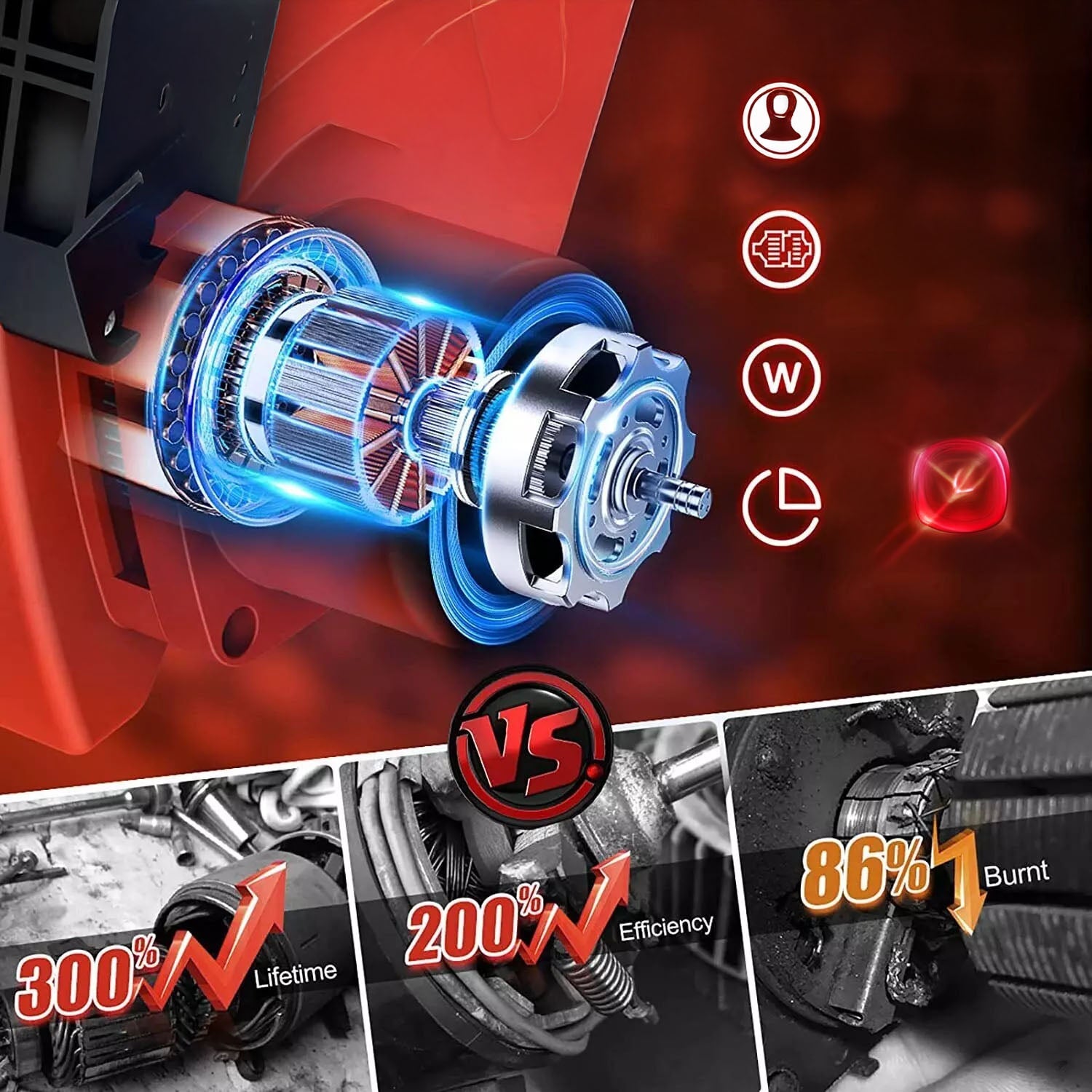 Mini-Akku-Kettensäge 12 Zoll!  Inkl. 3,0 Ah Li-Ion-Akkus und Ladegerät.