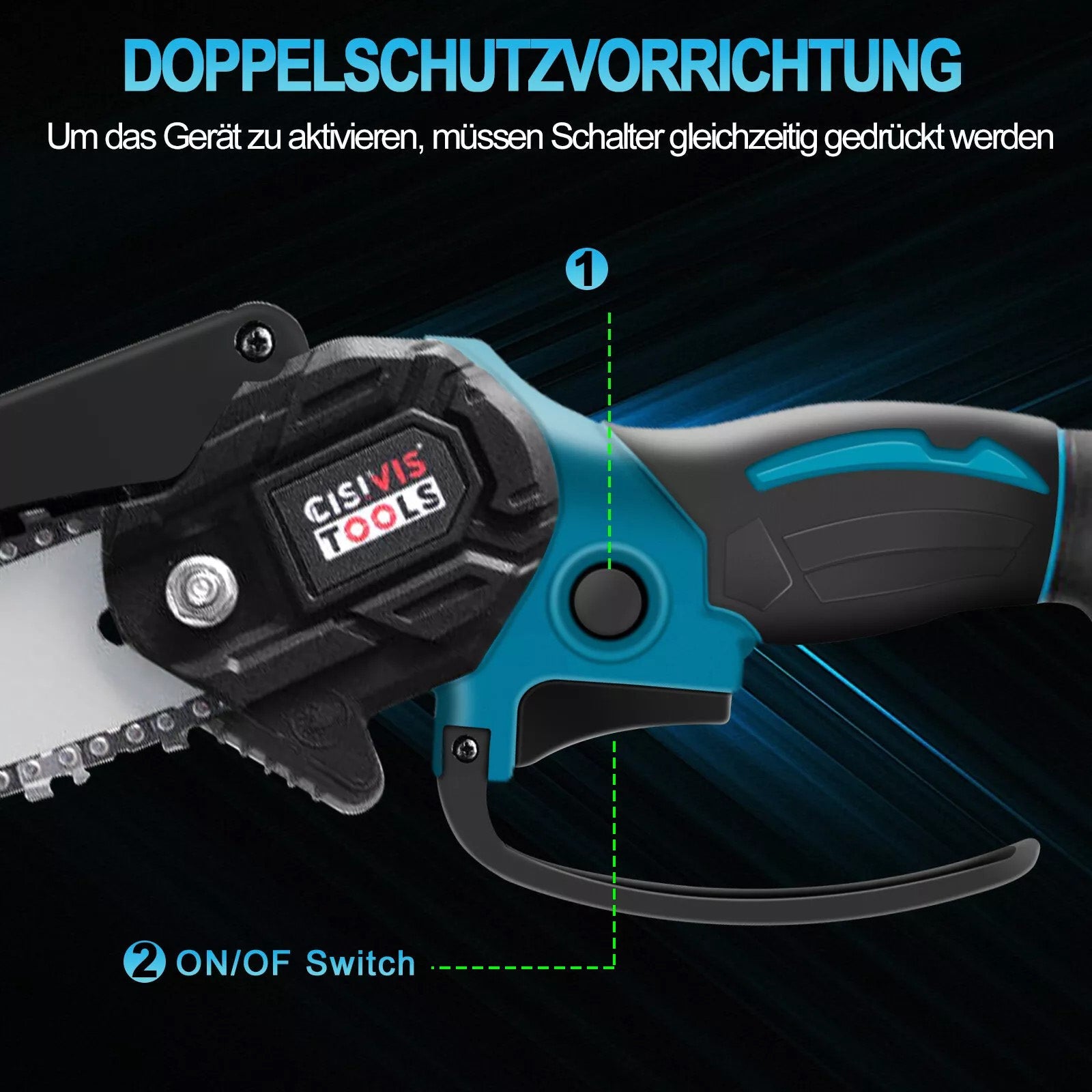 Mini-Akku-Kettensäge 4 und 6 Zoll. (2 Ketten-Längen). Inkl. 2 Li-Ion-Akkus und Ladestation.