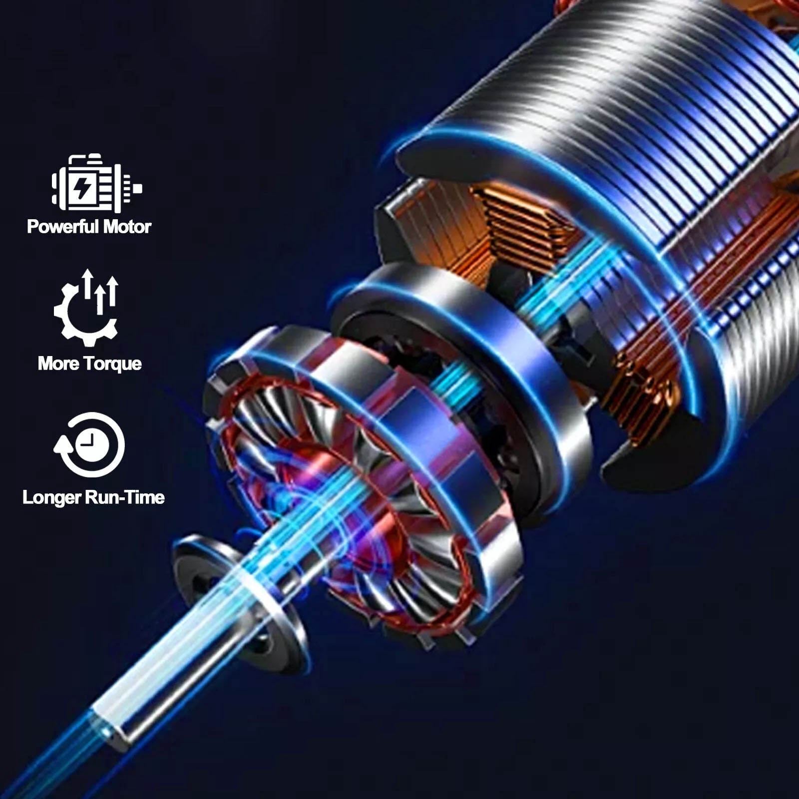 Mini-Akku-Kettensäge 6 und 8 Zoll. (2 Ketten-Längen). Inkl. 2 Li-Ion-Akkus und Ladestation.